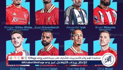 رسميًا.. محمد صلاح ينافس 7 نجوم على جائزة أفضل لاعب بالدوري الإنجليزي